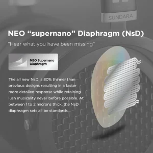 Over-Ear Full-Size Planar Magnetic Headphones - Thumbnail Image 3