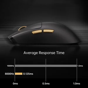 The Ultimate Fast Wireless Gaming Mouse - Thumbnail Image 12