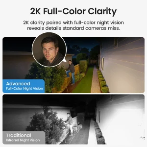 Solar Camera System 4 Cams Kit - Thumbnail Image 5