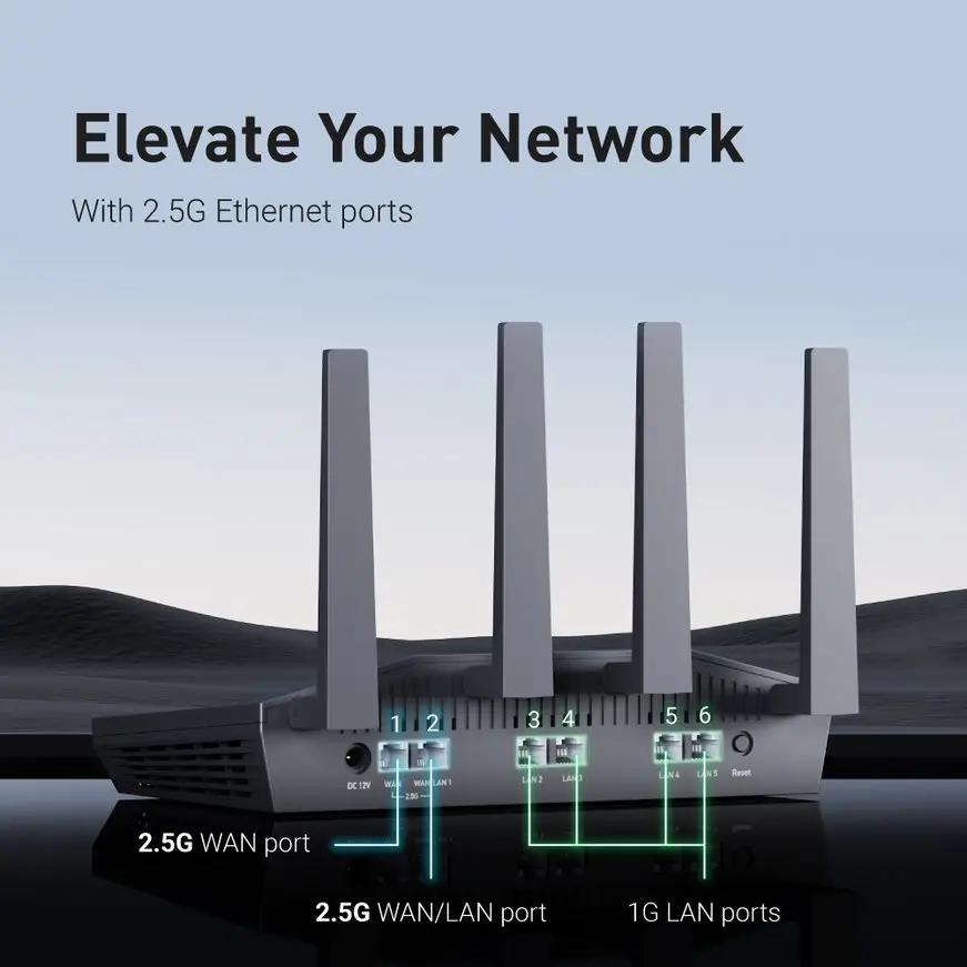 Fast home and office router - Image 4