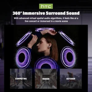 Wireless AI Translator Headphones Bluetooth Microphone Earbuds - Thumbnail Image 4