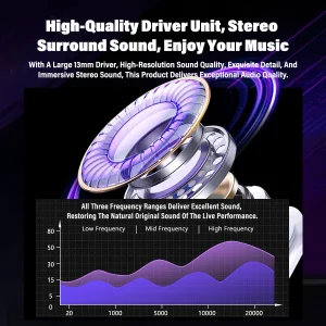 Wireless AI Translator Headphones Bluetooth Microphone Earbuds - Thumbnail Image 3
