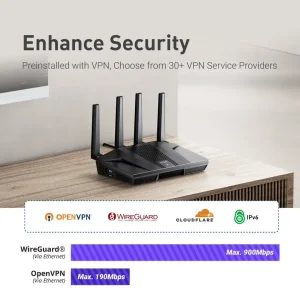 Fast home and office router - Thumbnail Image 2